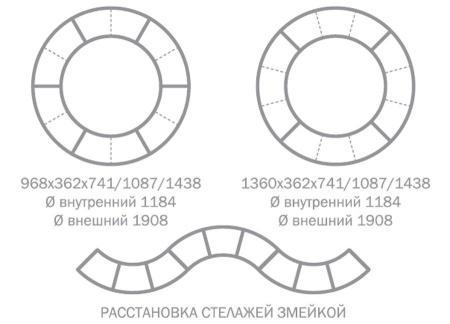 stellazh_peregorodka_radiusnyy_2kh3_serii_optima 2